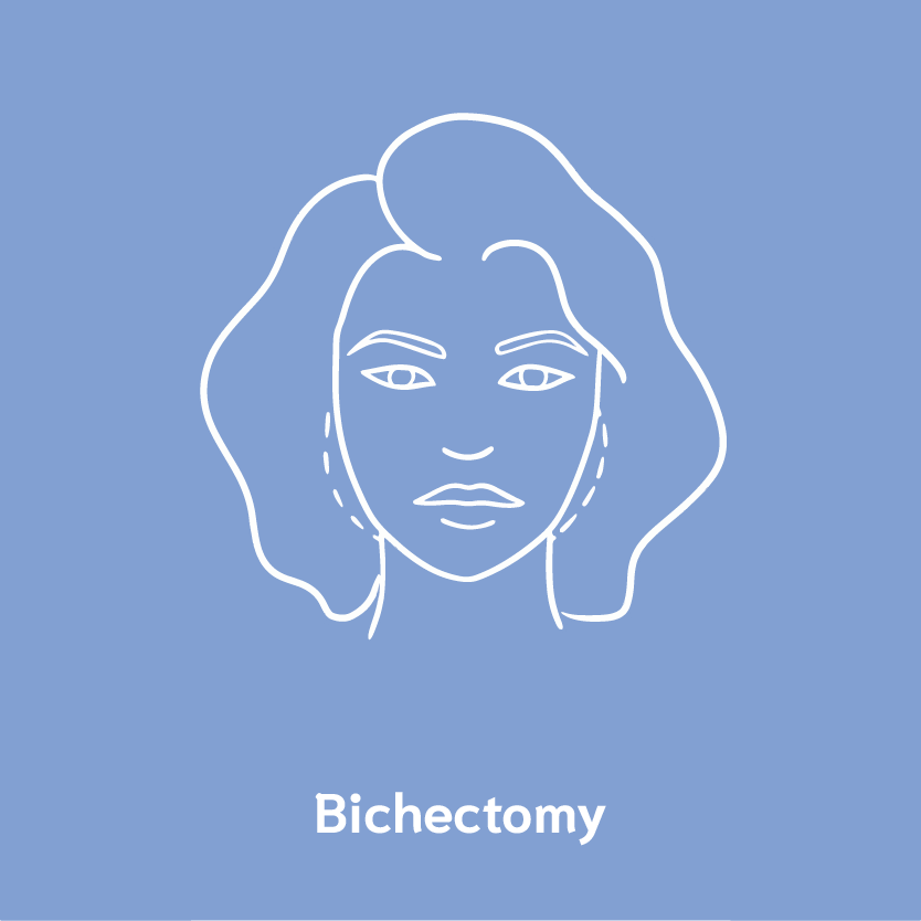 bichectomy