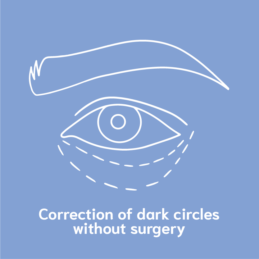 correctionn of dark circles without surgery