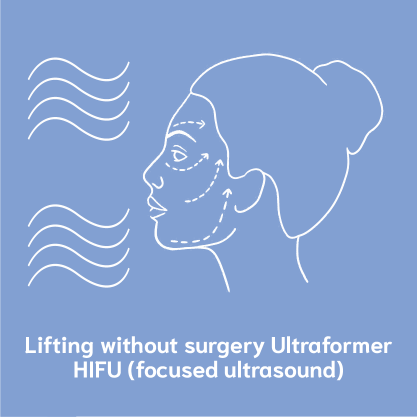 lifting without surgery ultraformer hifu