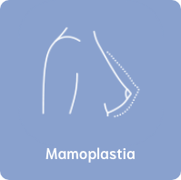 Jose Cortes Procedimientos En Cuerpo Mamoplastia