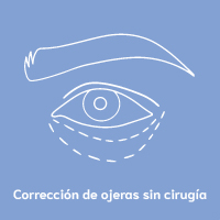 Icono Correccion De Ojeras Sin Cirugia
